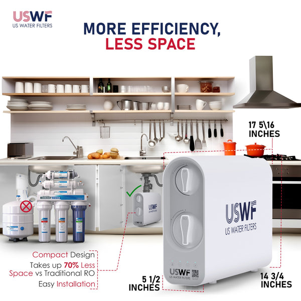 USWF Tankless RO Water Filter System – Reduces Fluoride, Lead, PFAS & more - Inline & RO Filters - 153.59 - DiscountFilterStore.com