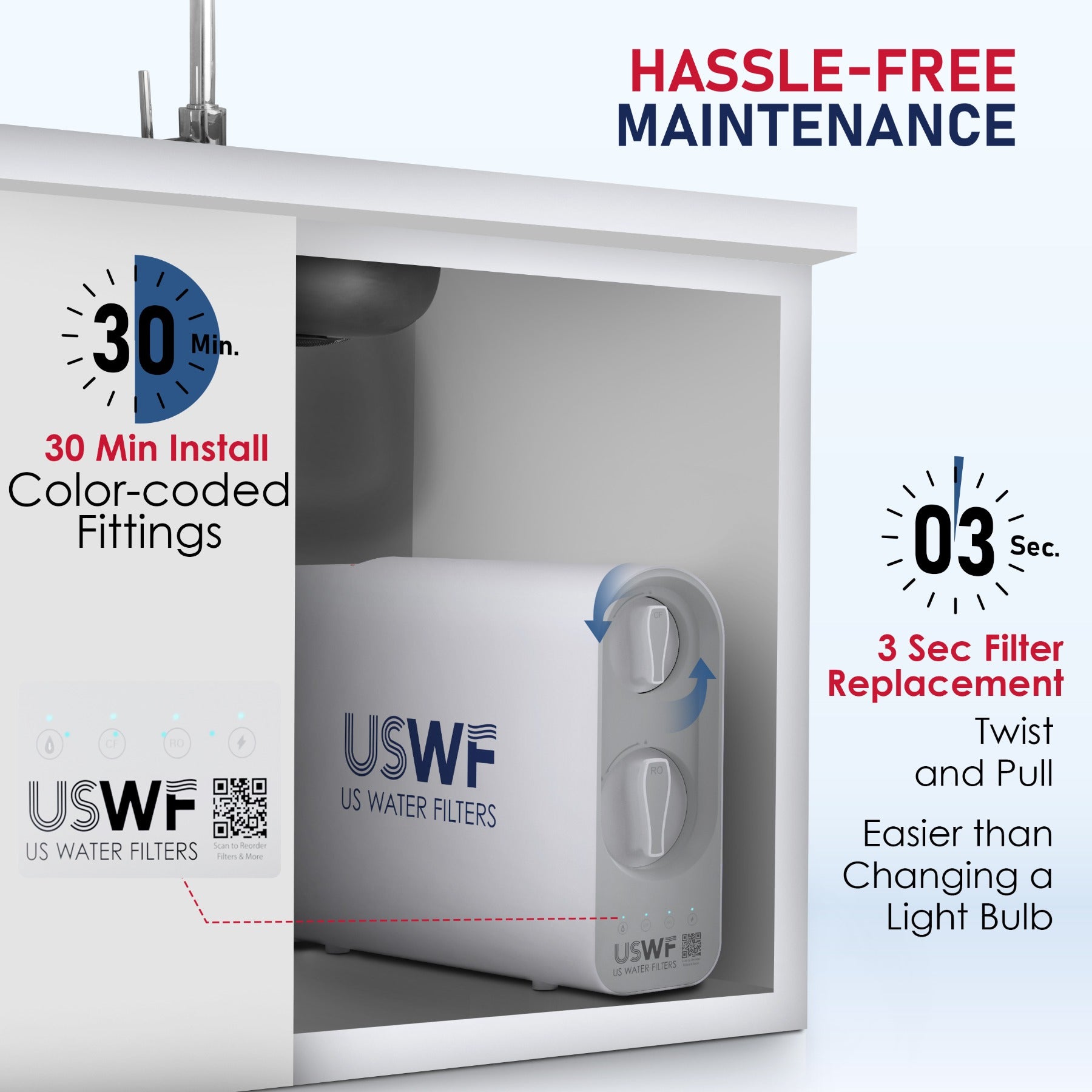 600GPD Tankless Undersink RO System by USWF - DiscountFilterStore.com