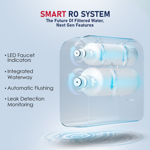 USWF Tankless RO Water Filter System – Reduces Fluoride, Lead, PFAS & more - Inline & RO Filters - 153.59 - DiscountFilterStore.com