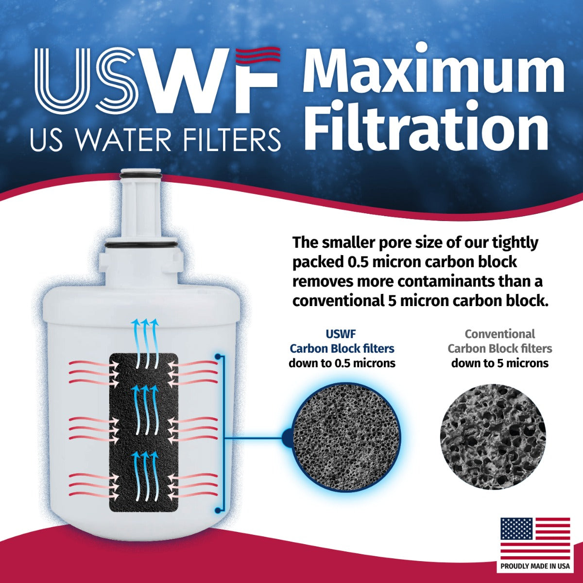 DA29-00003G Samsung Comparable Refrigerator Water Filter Replacement By USWF - DiscountFilterStore.com