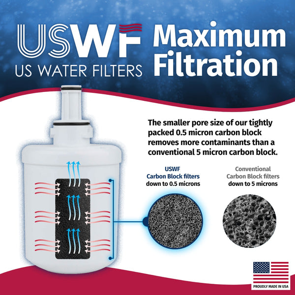 DA29-00003G Samsung Comparable Refrigerator Water Filter Replacement By USWF - Refrigerator Filters - 18.59 - DiscountFilterStore.com