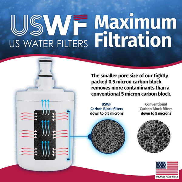 8171413 / 8171414 Whirlpool Comparable Refrigerator Water Filter Replacement By USWF - Refrigerator Filters - 25.38 - DiscountFilterStore.com