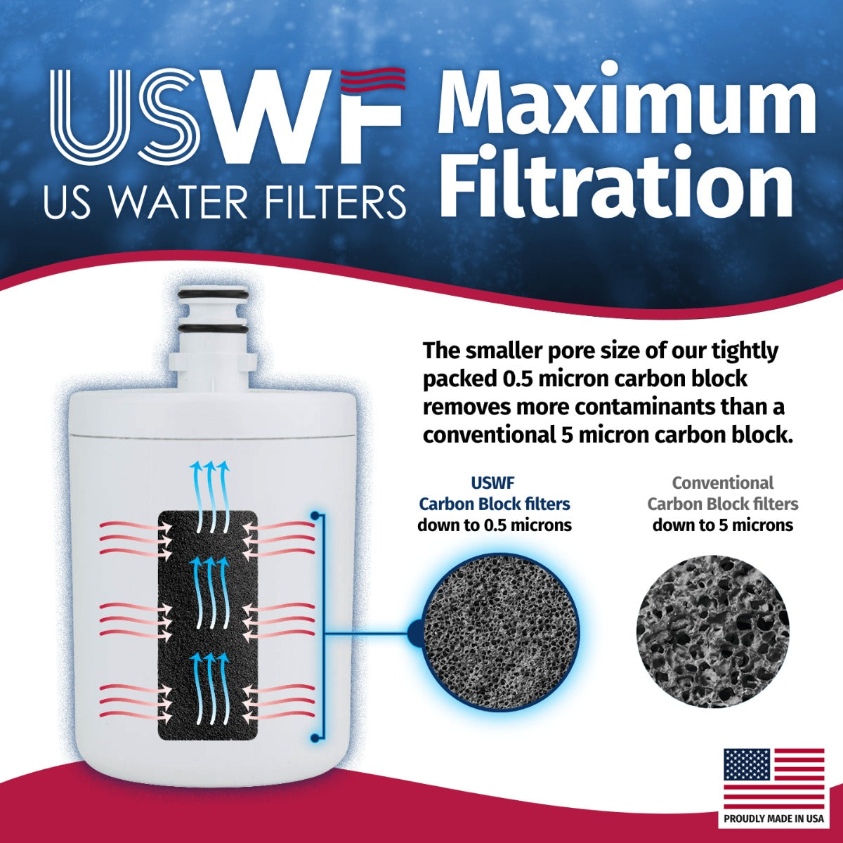 5231JA2002A/LT500P LG Comparable Refrigerator Water Filter Replacement by USWF - DiscountFilterStore.com