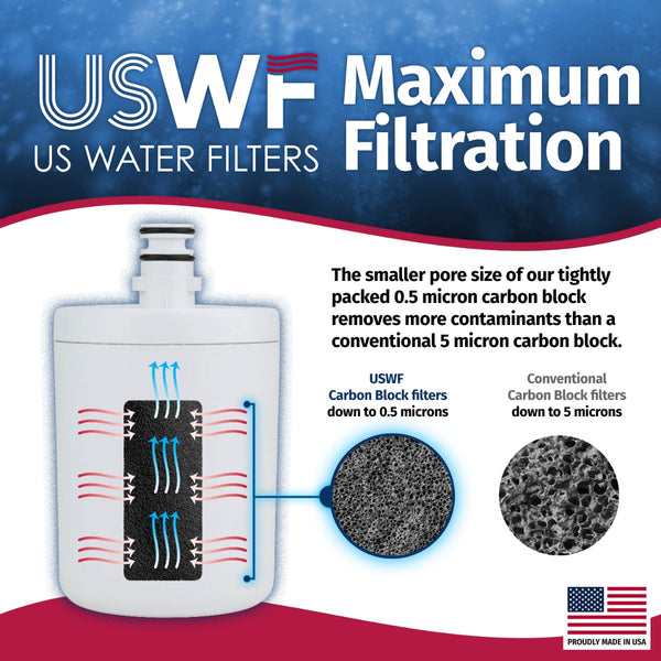 5231JA2002A/LT500P LG Comparable Refrigerator Water Filter Replacement by USWF - Refrigerator Filters - 20.91 - DiscountFilterStore.com