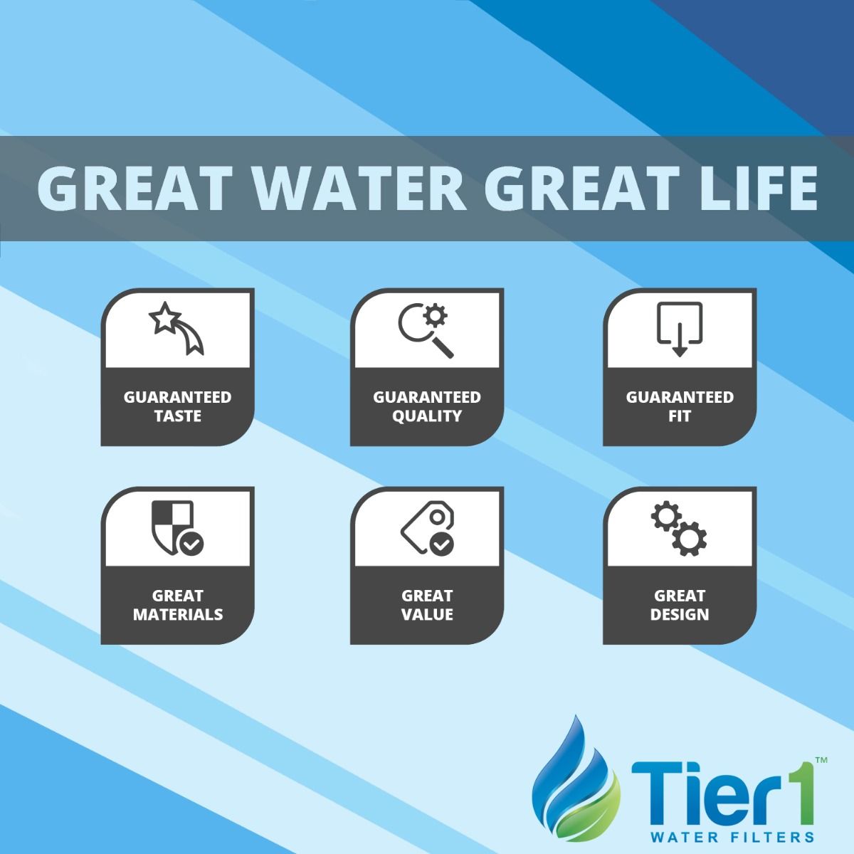EP-10 Pentek Comparable Whole House Water Filter by Tier1 - DiscountFilterStore.com