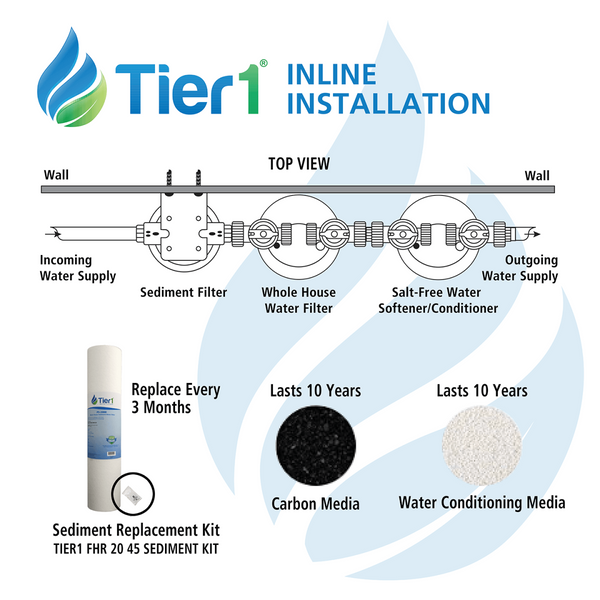 Eco Series Salt Free Water Softener Alternative System with Chlorine, Taste & Odor Reduction by Tier1 - Whole House Systems - 1121.33 - DiscountFilterStore.com
