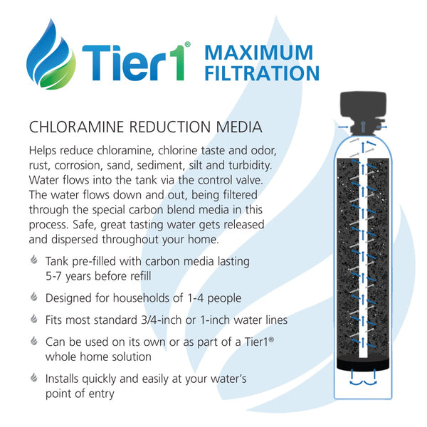 Precision Series Whole House Water Filtration System for Chloramine and Chlorine, Taste & Odor Reduction by Tier1 for 4 - 6 Bathrooms - Whole House Systems - 1257.39 - DiscountFilterStore.com