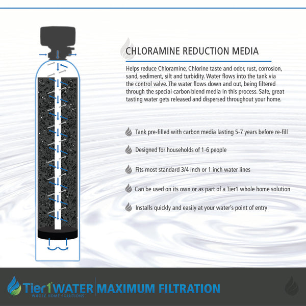 Precision Series Whole House Water Filtration System for Chloramine and Chlorine, Taste & Odor Reduction by Tier1 for 4 - 6 Bathrooms - Whole House Systems - 1257.39 - DiscountFilterStore.com
