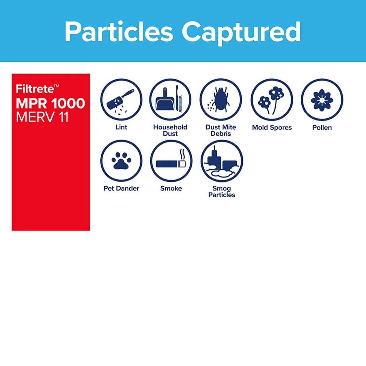 3M Filtrete 1000 Micro Allergen & Dust Defense Filter - 20x30x1 (4-Pack) - DiscountFilterStore.com