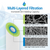 WHKF-DWHB Whirlpool Comparable Whole House Sediment Water Filter by Tier1 - DiscountFilterStore.com