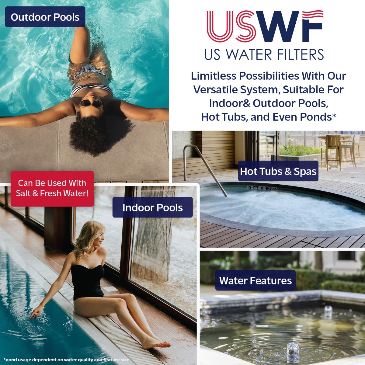 USWF 82 GPM Pool Ultraviolet LightSterilization System H4-PL Multiuse Image- DiscountFilterStore.com