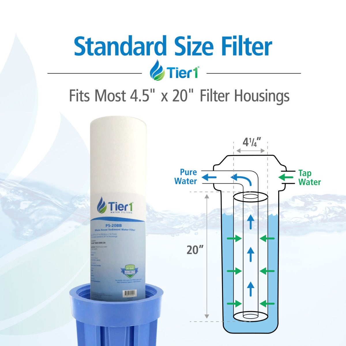 DGD-5005-20 Comparable 155358 Pentek Spun Polypropylene Filter Cartridge Replacement Kit with O-ring and Lubricant by Tier1 - DiscountFilterStore.com