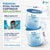 3-3/4 x 4-1/4 Inch Tier1 Brand Replacement For Size 1 (2-Pack)