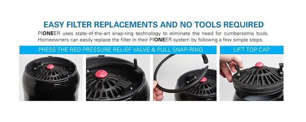 Pioneer Lead Reduction Whole House System Housing And Filter Kit - Whole House Systems - 1426.35 - DiscountFilterStore.com