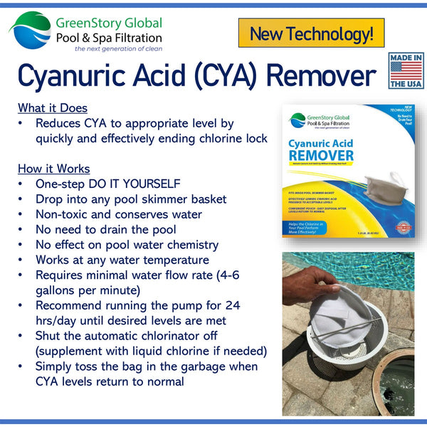 1 LB GreenStory Global Cyanuric Acid CYA Remover GSG-CYA-1.0 - Pool and Spa Filters - 45.41 - DiscountFilterStore.com