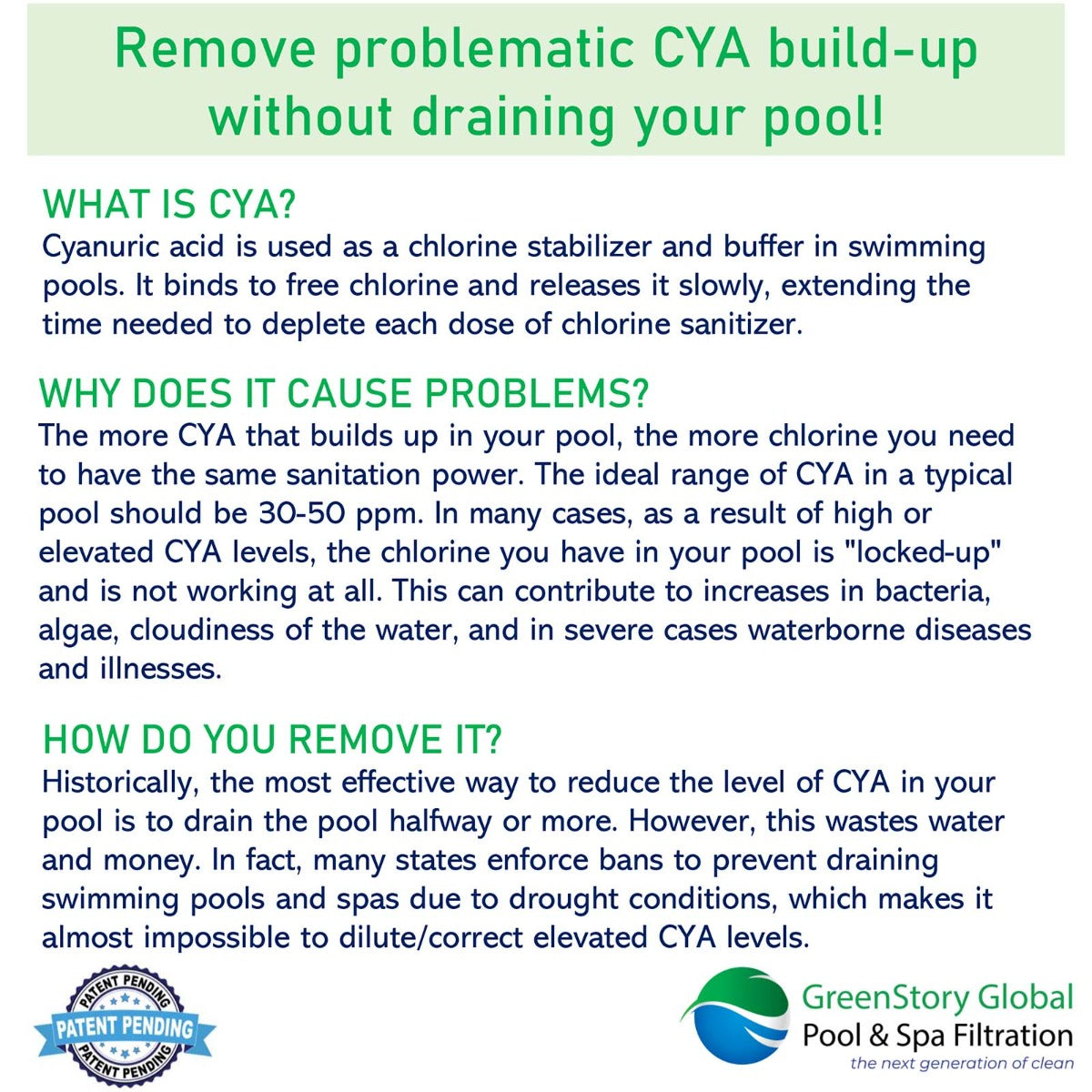 1.5 LB GreenStory Global Cyanuric Acid CYA Remover GSG-CYA-1.5 - DiscountFilterStore.com