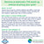 1.5 LB GreenStory Global Cyanuric Acid CYA Remover GSG-CYA-1.5 - DiscountFilterStore.com