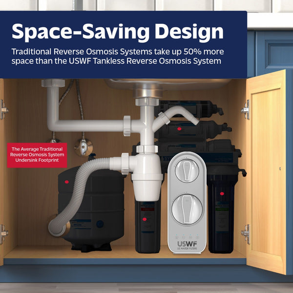 USWF Tankless RO Water Filter System – Reduces Fluoride, Lead, PFAS & more - Inline & RO Filters - 153.59 - DiscountFilterStore.com