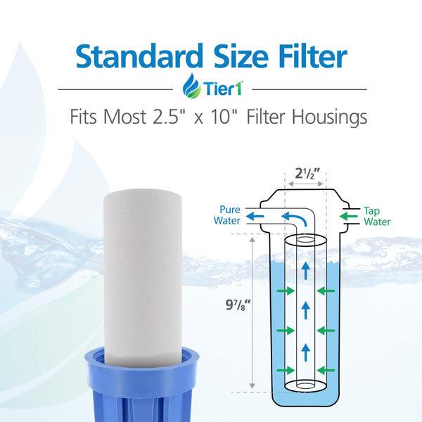 P20 Pentek Comparable Whole House Sediment Water Filter by Tier1 - Whole House Cartridges - 5.44 - DiscountFilterStore.com