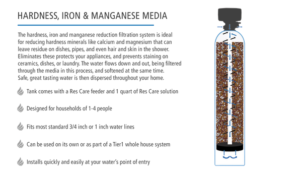 Precision Series 30,000 Grain High Efficiency Digital Water Softening System For Hardness + Iron And Manganese Reduction by Tier1 - Whole House Systems - 1330.1 - DiscountFilterStore.com