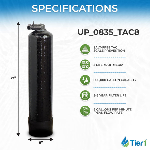Salt-Free Whole House Water Conditioner - 8 GPM TAC Scale Prevention System for Clean, Healthy Water - Whole House Systems - 401.99 - DiscountFilterStore.com
