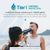 Precision Series Whole House Chlorine Reduction System by Tier1 (1,100,000 Gallon Capacity) - DiscountFilterStore.com