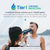 Eco Series Whole House Chlorine Reduction System by Tier1 (1,100,000 Gallon Capacity) - DiscountFilterStore.com