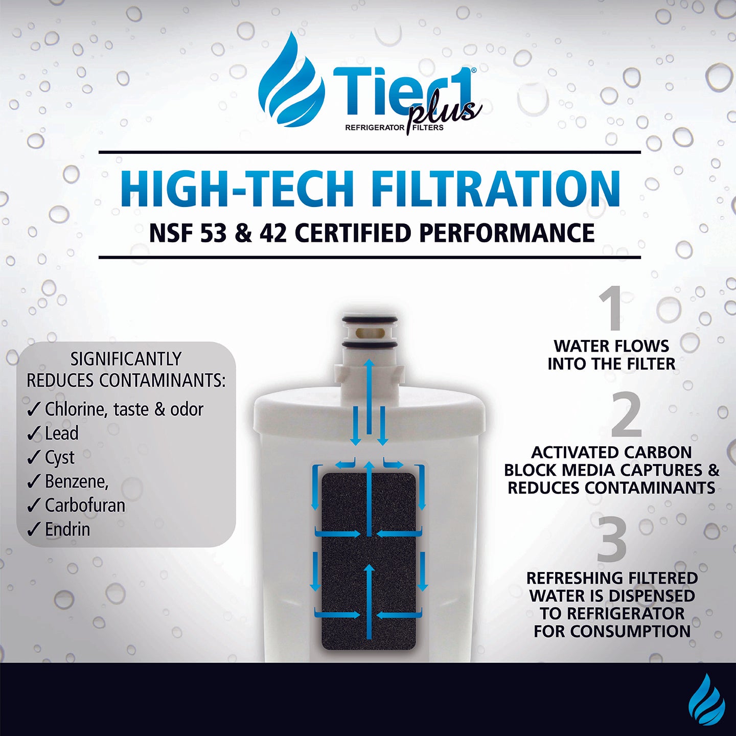 5231JA2002A / LT500P LG Comparable Lead and Mercury Reducing Refrigerator Water Filter By Tier1 Plus - DiscountFilterStore.com