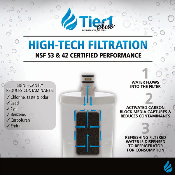5231JA2002A / LT500P LG Comparable Lead and Mercury Reducing Refrigerator Water Filter By Tier1 Plus - Refrigerator Filters - 13.14 - DiscountFilterStore.com