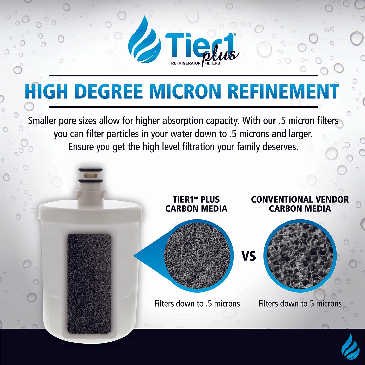 5231JA2002A / LT500P LG Comparable Lead and Mercury Reducing Refrigerator Water Filter By Tier1 Plus - DiscountFilterStore.com