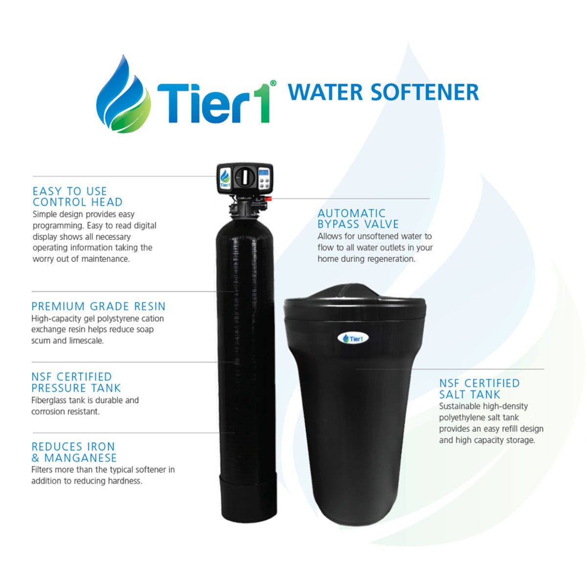 Precision Series 30,000 Grain High Efficiency Digital Water Softening System For Hardness + Iron And Manganese Reduction by Tier1 - DiscountFilterStore.com