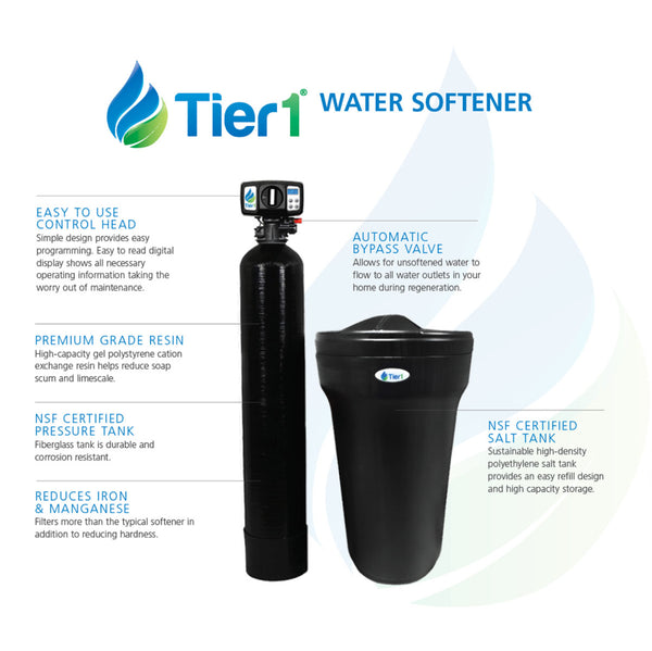 Precision Series 30,000 Grain High Efficiency Digital Water Softening System For Hardness + Iron And Manganese Reduction by Tier1 - Whole House Systems - 1330.1 - DiscountFilterStore.com