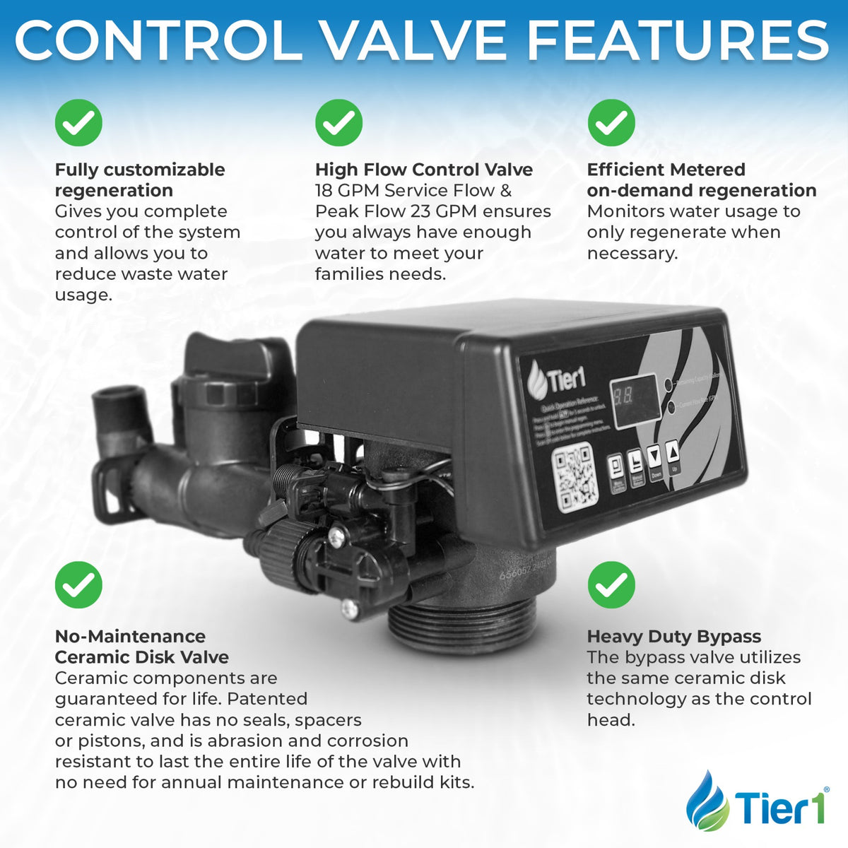 Everyday Series 24,000 Grain Compact High Efficiency Water Softener - DiscountFilterStore.com