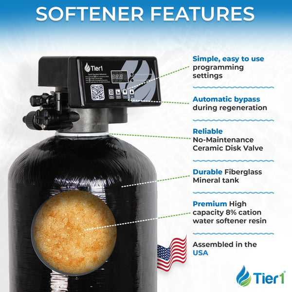 Everyday Series 24,000 Grain Compact High Efficiency Water Softener - Whole House Systems - 422.99 - DiscountFilterStore.com