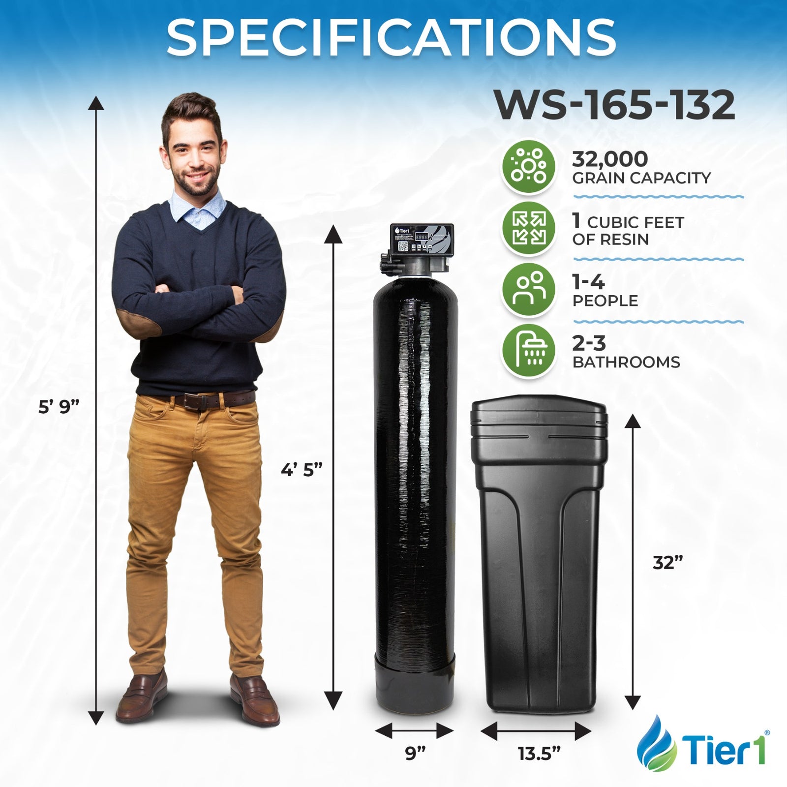 Everyday Series 32,000 Grain High Efficiency Water Softener - DiscountFilterStore.com