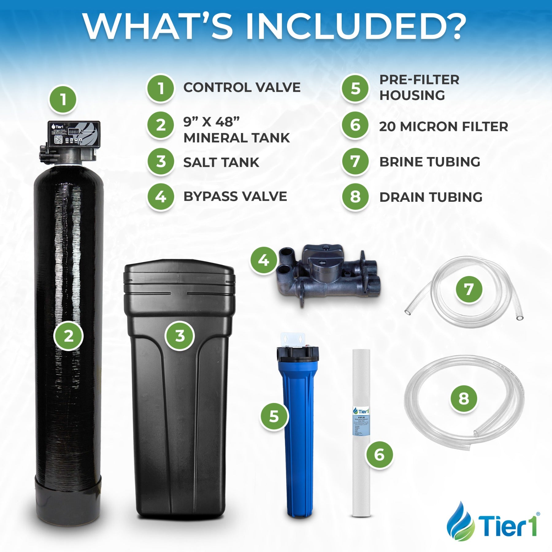 Everyday Series 32,000 Grain High Efficiency Water Softener - DiscountFilterStore.com