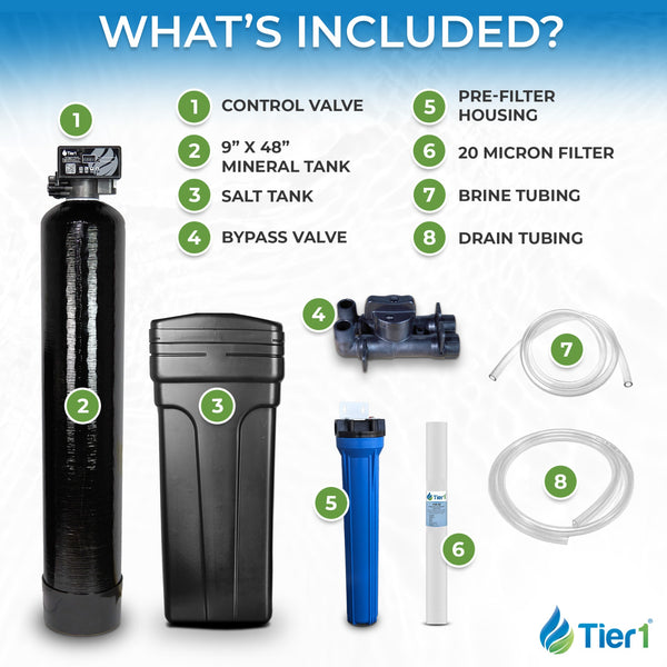 Everyday Series 32,000 Grain High Efficiency Water Softener - Whole House Systems - 495.99 - DiscountFilterStore.com