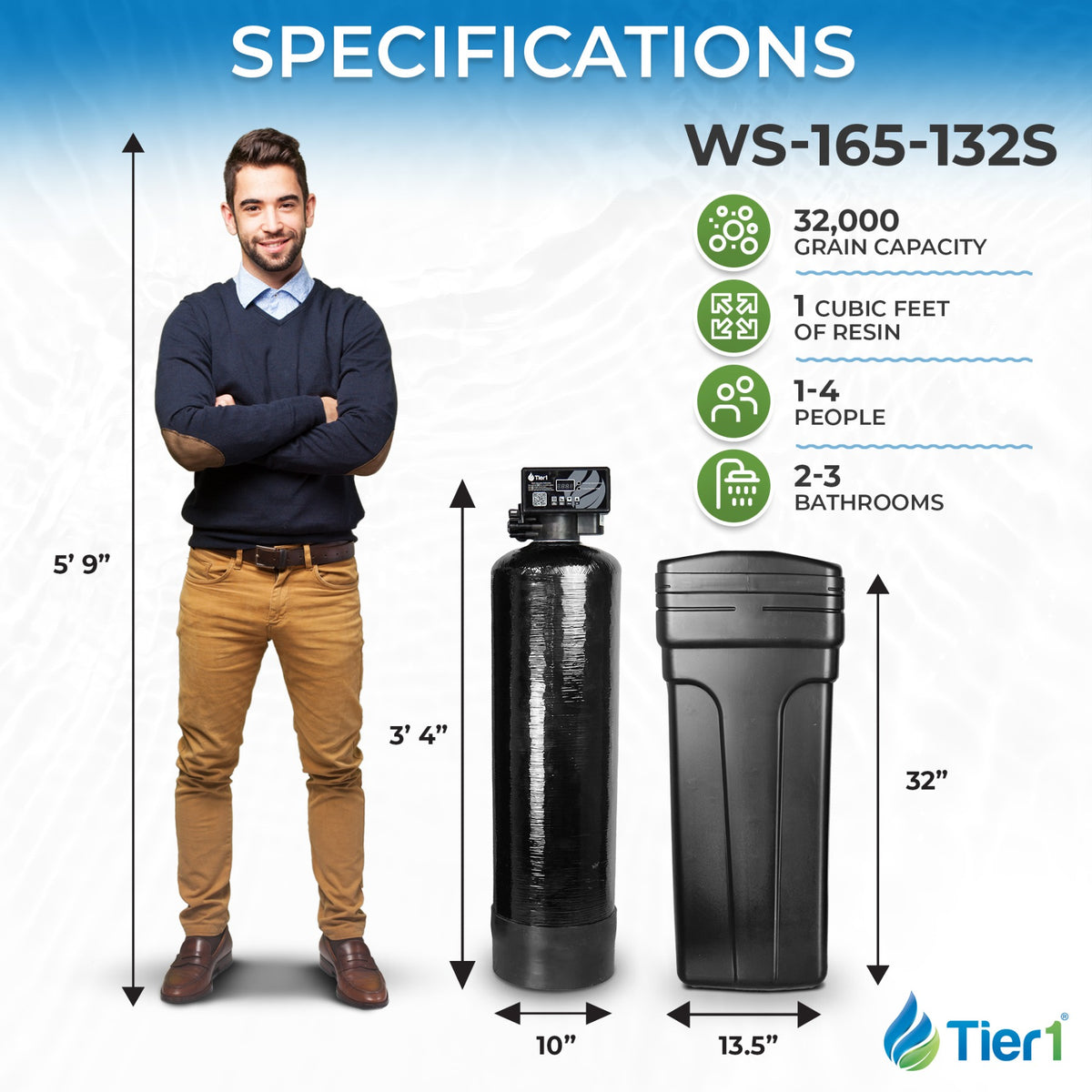 Everyday Series 32,000 Grain Compact High Efficiency Water Softener - DiscountFilterStore.com