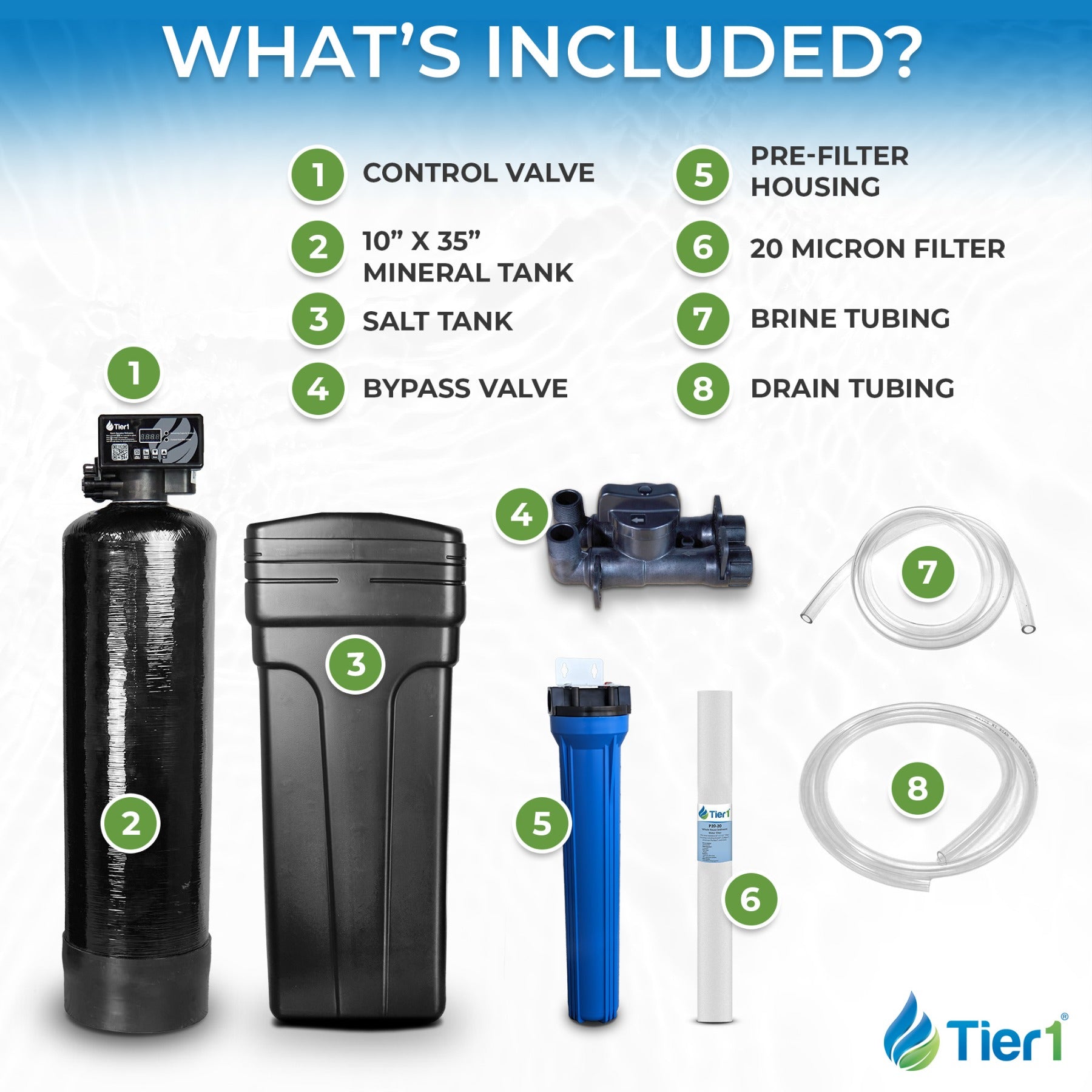Everyday Series 32,000 Grain Compact High Efficiency Water Softener - DiscountFilterStore.com