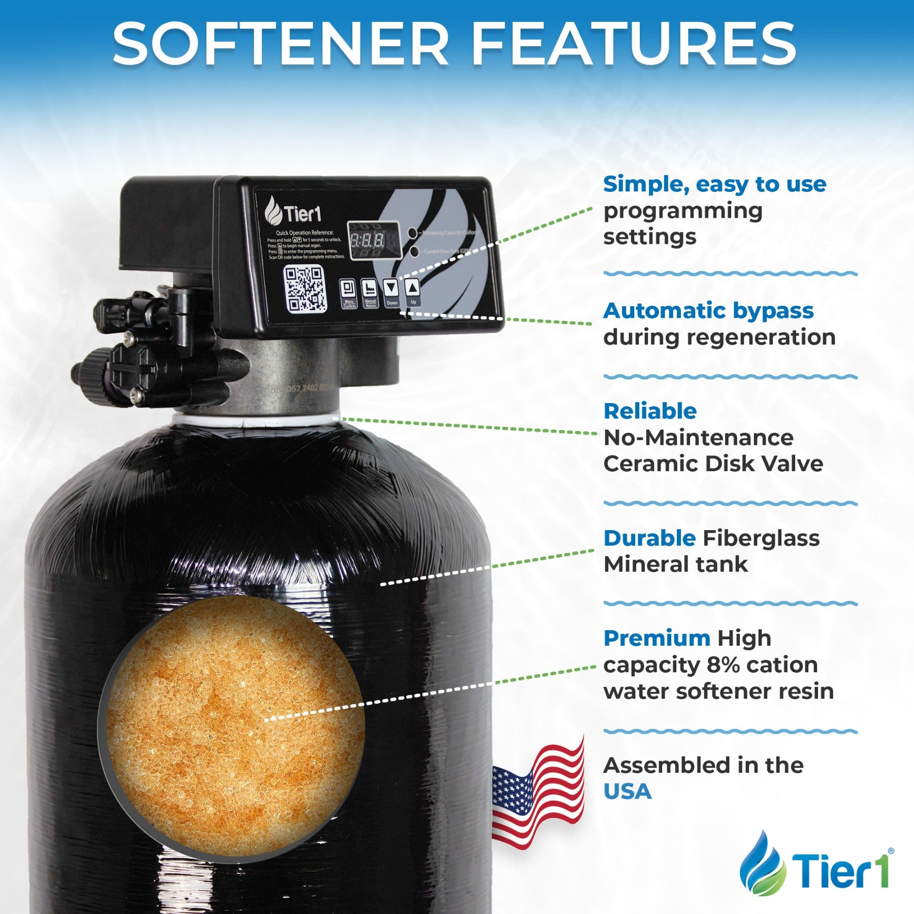 Everyday Series 32,000 Grain Compact High Efficiency Water Softener - DiscountFilterStore.com