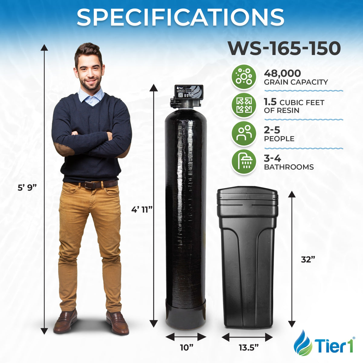 Everyday Series 48,000 Grain High Efficiency Water Softener - DiscountFilterStore.com