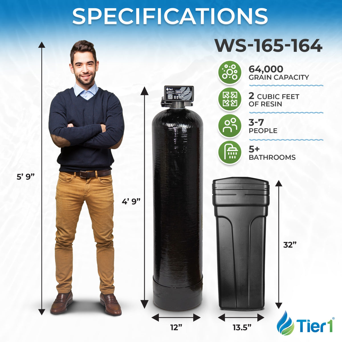 Everyday Series 64,000 Grain High Efficiency Water Softener - DiscountFilterStore.com