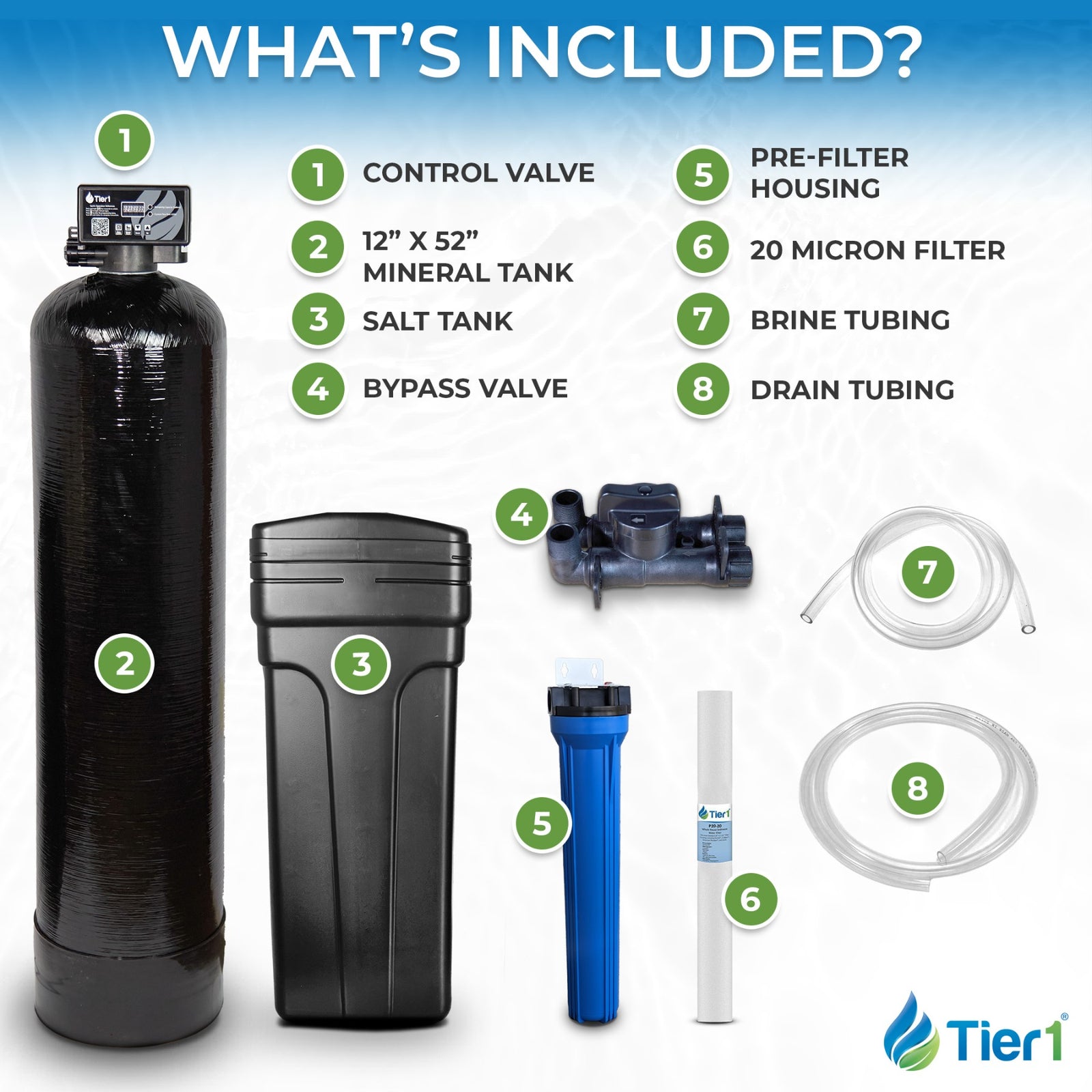 Everyday Series 64,000 Grain High Efficiency Water Softener - DiscountFilterStore.com