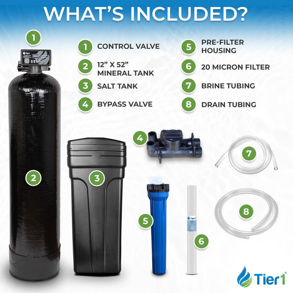 Everyday Series 64,000 Grain High Efficiency Water Softener - Whole House Systems - 749.99 - DiscountFilterStore.com