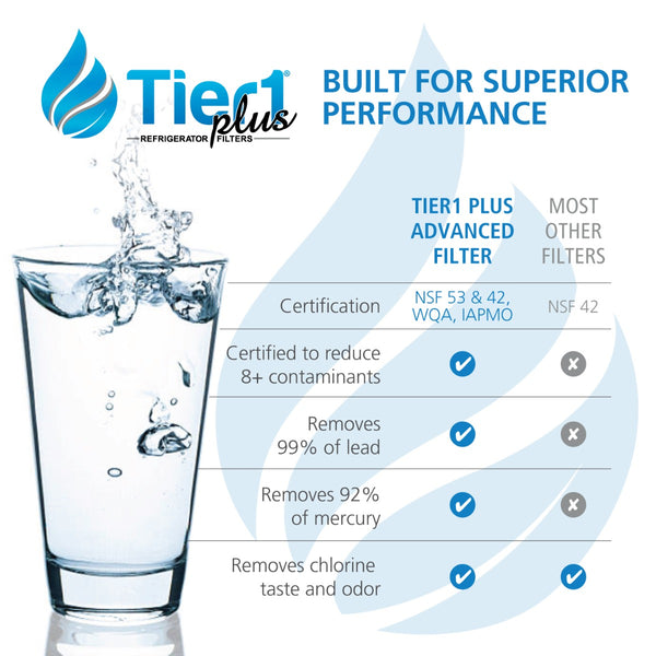5231JA2002A / LT500P LG Comparable Lead and Mercury Reducing Refrigerator Water Filter By Tier1 Plus - Refrigerator Filters - 13.14 - DiscountFilterStore.com
