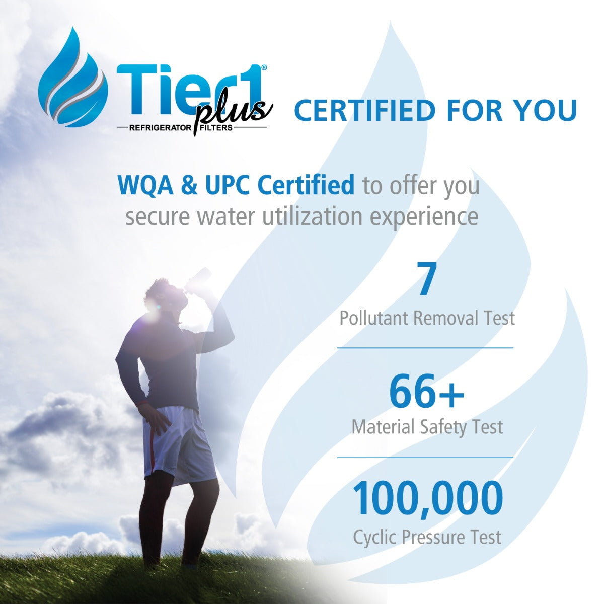 5231JA2002A / LT500P LG Comparable Lead and Mercury Reducing Refrigerator Water Filter By Tier1 Plus - DiscountFilterStore.com