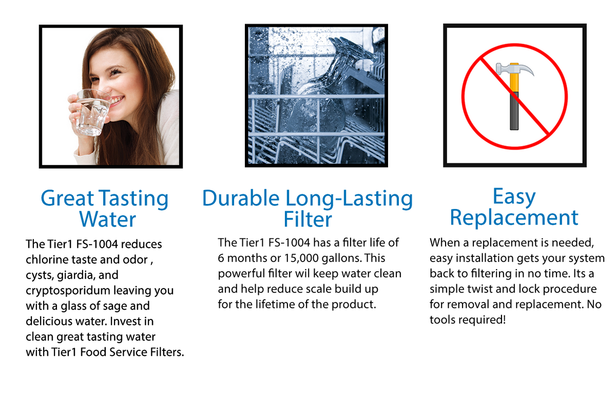 Everpure EV9612-22 Comparable Food Service Replacement Filter by Tier1 - DiscountFilterStore.com