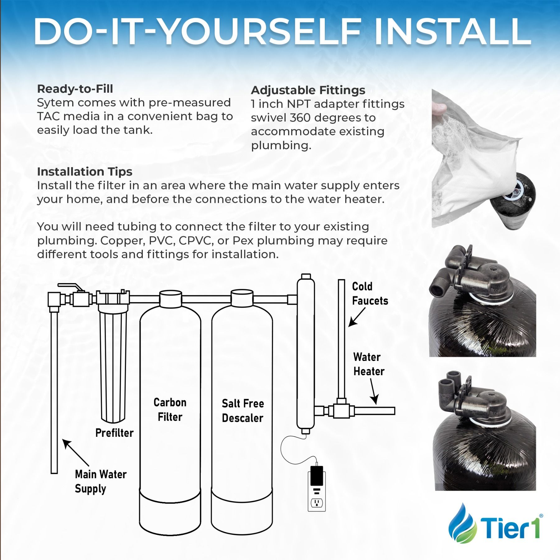 Salt-Free Whole House Water Conditioner - 8 GPM TAC Scale Prevention System for Clean, Healthy Water - DiscountFilterStore.com