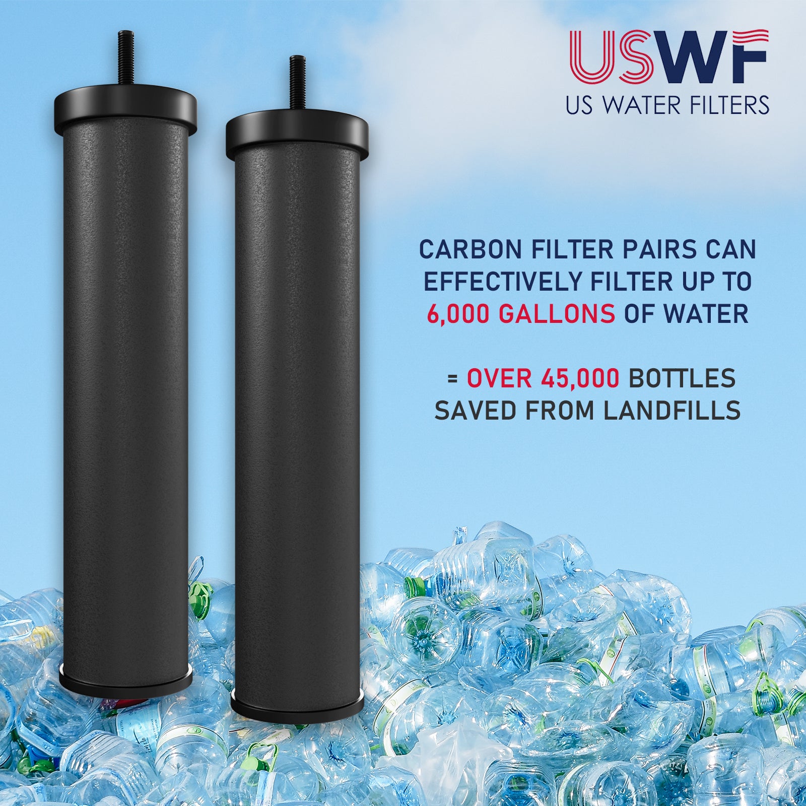 USWF Black Carbon Water Filtration Elements for Gravity Filter Systems (2-Pack) - DiscountFilterStore.com