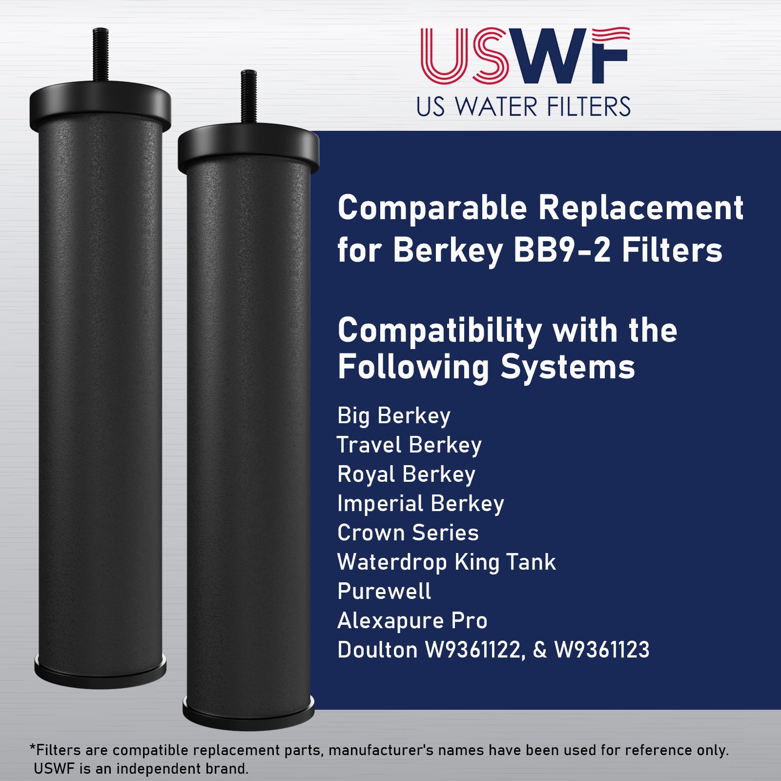 USWF Black Carbon Water Filtration Elements for Gravity Filter Systems (2-Pack) - DiscountFilterStore.com